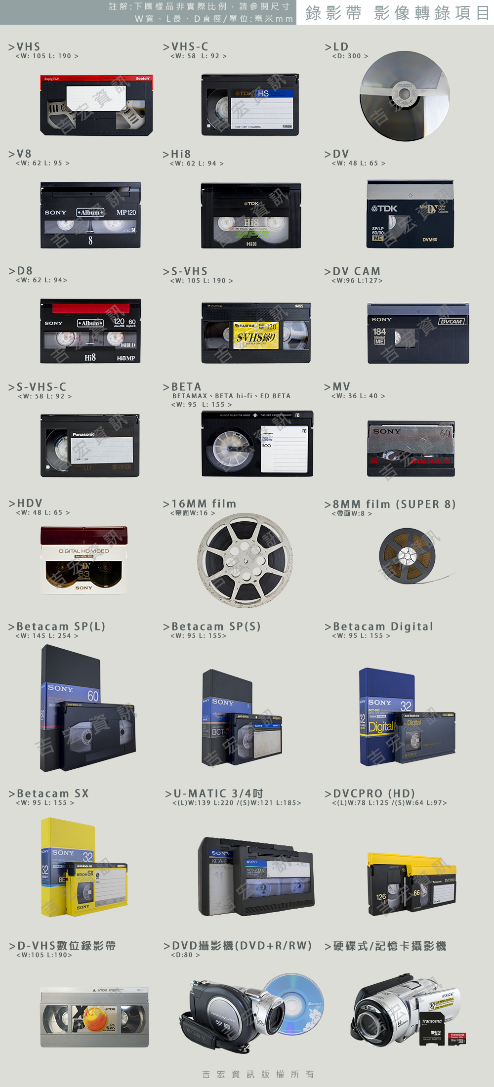 錄影帶轉dvd vhs轉dvd v8轉dvd dv轉dvd beta轉dvd hi8轉dvd d8轉dvd betacam轉dvd 8mm轉dvd 16mm轉dvd svhs轉dvd vhsc轉dvd svhsc轉dvd