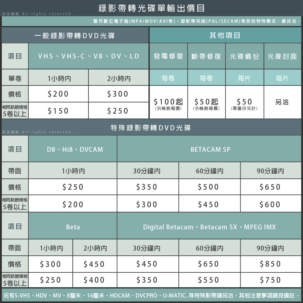 VHS轉DVD 錄影帶轉錄費用價目表