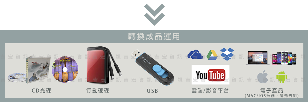錄音帶轉mp3 卡式錄音帶轉mp3 微型錄音帶轉mp3  匣式錄音帶轉mp3  盤式錄音帶轉mp3  黑膠唱片轉mp3  md迷你光碟轉mp3  dat數位錄音帶轉mp3  錄音筆轉mp3 